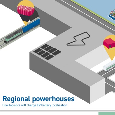 Regional powerhouses How